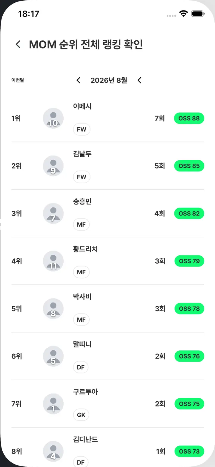 팀 랭킹 화면